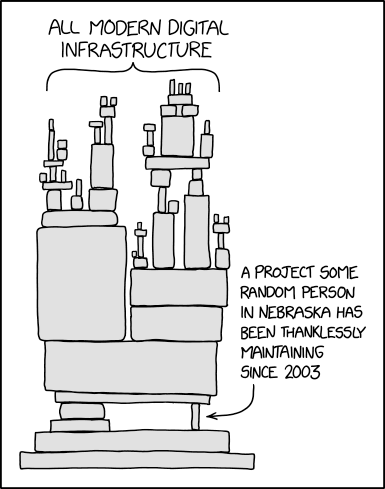 xkcd - dependency